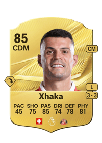 Granit Xhaka