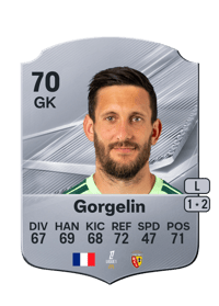Mathieu Gorgelin