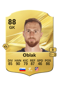 Jan Oblak