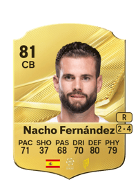 Nacho Fernández