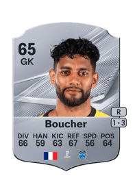 Zacharie Boucher