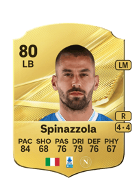 Leonardo Spinazzola
