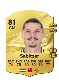 Marcel Sabitzer