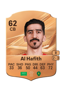 Abdullah Al Hafith