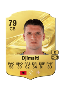 Berat Djimsiti