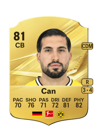 Emre Can