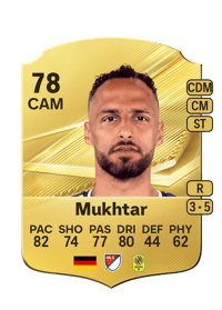 Hany Mukhtar