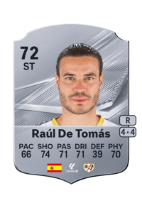 Raúl De Tomás