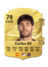 Carles Gil