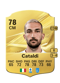 Danilo Cataldi