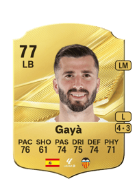 Gayà