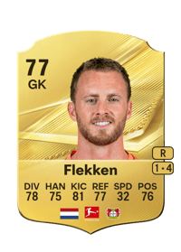 Mark Flekken