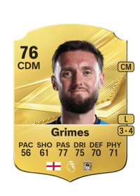 Matt Grimes