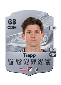 Wil Trapp