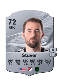 Brad Stuver
