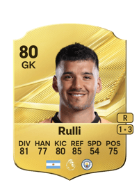 Gerónimo Rulli