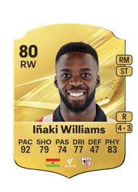Iñaki Williams