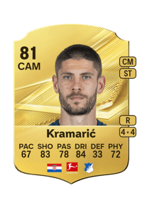 Andrej Kramarić