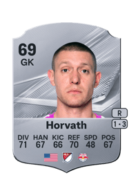 Ethan Horvath
