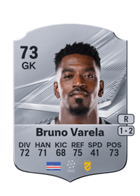 Bruno Varela