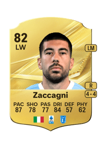 Mattia Zaccagni
