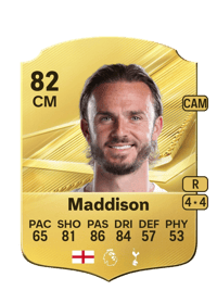 James Maddison
