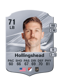 Ryan Hollingshead