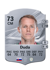 Ondrej Duda