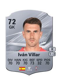 Iván Villar
