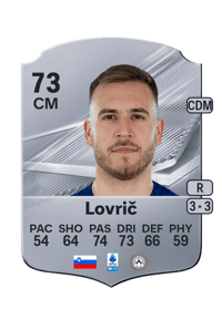 Sandi Lovrič
