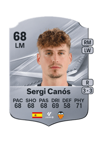 Sergi Canós