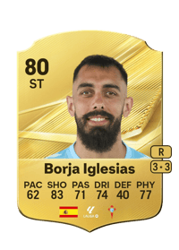 Borja Iglesias