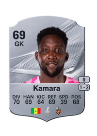 Bingourou Kamara