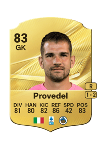 Ivan Provedel