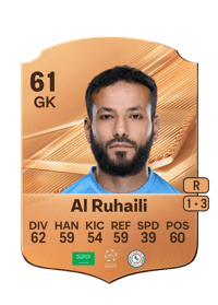 Ahmad Al Ruhaili