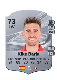 Kike Barja