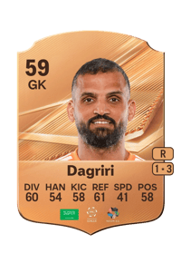 Abdulrahman Dagriri