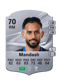 Sultan Mandash