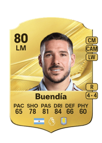 Emiliano Buendía
