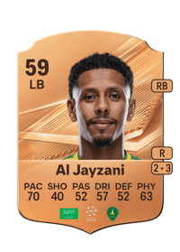 Hamad Al Jayzani