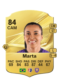 Marta