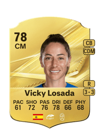 Vicky Losada