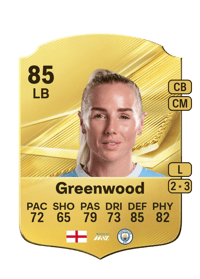 Alex Greenwood