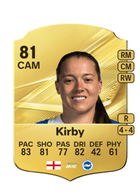 Fran Kirby