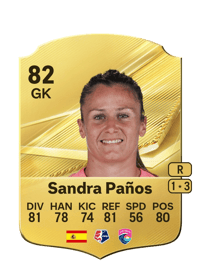 Sandra Paños