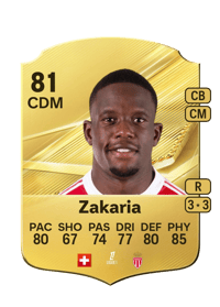 Denis Zakaria