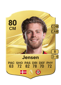 Mathias Jensen