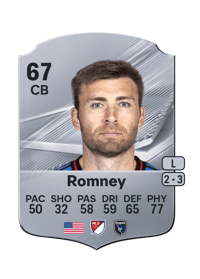 Dave Romney