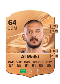 Abdulelah Al Malki