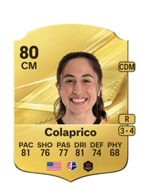 Danielle Colaprico